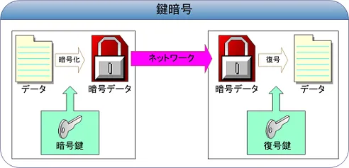 key.png