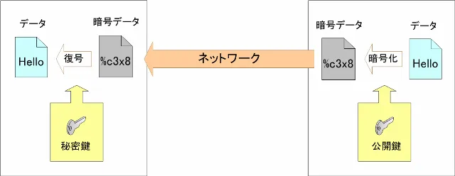 public.png