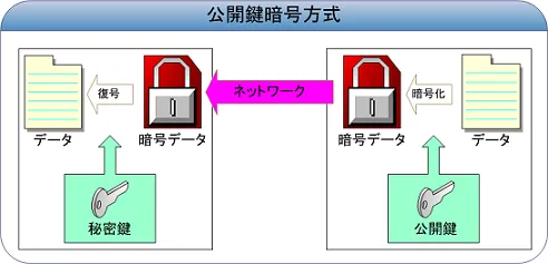 public_key.png