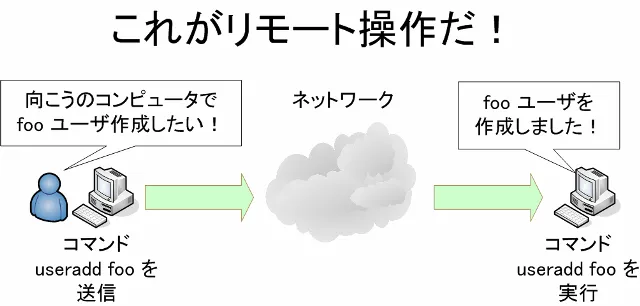 rsh.png