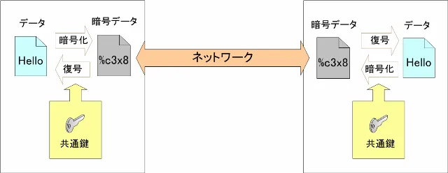 shared.png