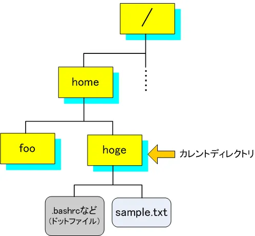 tree.png